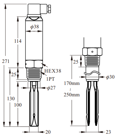 SC1400 Standard